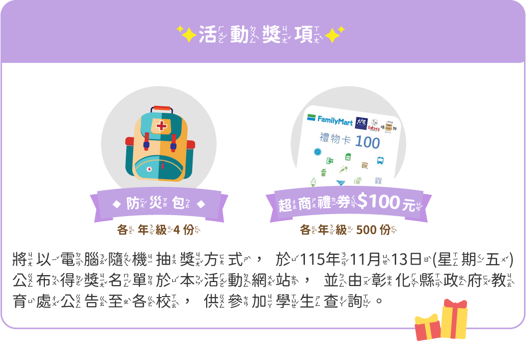 活動獎項:防災包各年級4份、超商禮券100元各年級500份。於115年11月13日公布得獎名單於本網站，供參加學生查詢。