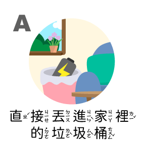 直接丟進家裡的垃圾桶